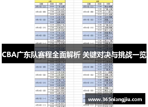 CBA广东队赛程全面解析 关键对决与挑战一览