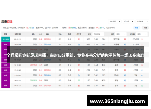 全程精彩竞彩足球直播，实时比分更新，专业赛事分析助你掌控每一场比赛动态