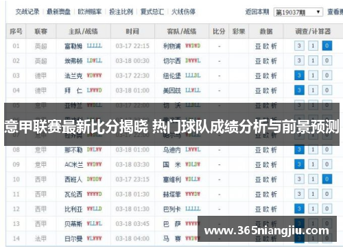 意甲联赛最新比分揭晓 热门球队成绩分析与前景预测